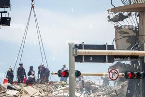 Miami Beach Disaster Preparedness & Recovery Disaster Information Hub – Latest Natural Disaster News & Emergency Resources Miami Beach Disaster Preparedness & Recovery | Disaster Information Hub – Latest Natural Disaster News & Emergency Resources