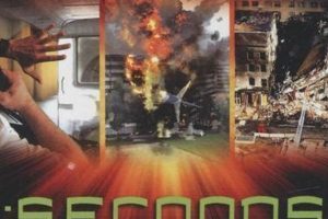 Analyzing Seconds From Disaster Series & Case Studies | Disaster Information Hub – Latest Natural Disaster News & Emergency Resources