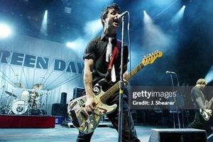 Pop Disaster Tour Survival Guide | Disaster Information Hub – Latest Natural Disaster News & Emergency Resources