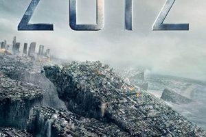 Epic Disaster Film 2012: Apocalypse Now Disaster Information Hub – Latest Natural Disaster News & Emergency Resources Epic Disaster Film 2012: Apocalypse Now | Disaster Information Hub – Latest Natural Disaster News & Emergency Resources