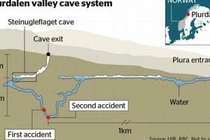 Tragedy at Plura Cave: A Diving Disaster Disaster Information Hub – Latest Natural Disaster News & Emergency Resources Tragedy at Plura Cave: A Diving Disaster | Disaster Information Hub – Latest Natural Disaster News & Emergency Resources
