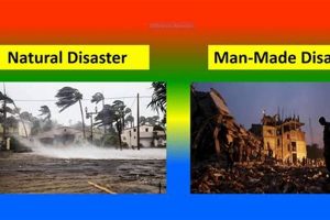 Types of Disasters: Natural & Man-Made Catastrophes Disaster Information Hub – Latest Natural Disaster News & Emergency Resources Types of Disasters: Natural & Man-Made Catastrophes | Disaster Information Hub – Latest Natural Disaster News & Emergency Resources