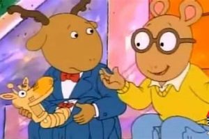 Arthur's Dummy Disaster: A Ventriloquist's Nightmare Disaster Information Hub – Latest Natural Disaster News & Emergency Resources Arthur's Dummy Disaster: A Ventriloquist's Nightmare | Disaster Information Hub – Latest Natural Disaster News & Emergency Resources