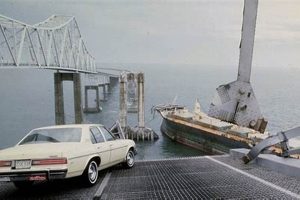 1980 Skyway Bridge Collapse: Disaster and Legacy | Disaster Information Hub – Latest Natural Disaster News & Emergency Resources