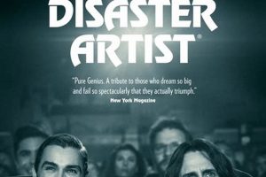 The Disaster Artist: Cast & Crew Behind the Cult Classic | Disaster Information Hub – Latest Natural Disaster News & Emergency Resources