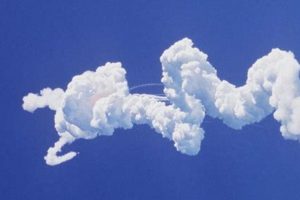 Challenger Disaster: Date, Time, and Legacy | Disaster Information Hub – Latest Natural Disaster News & Emergency Resources