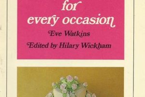 Ultimate Cake Disasters Book: Baking Fails & Fixes | Disaster Information Hub – Latest Natural Disaster News & Emergency Resources