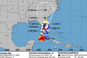 Hurricane Ian Disaster Relief: Qualified Update | Disaster Information Hub – Latest Natural Disaster News & Emergency Resources
