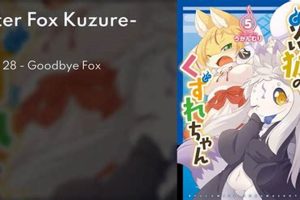 The Ultimate Guide to Disaster Fox Kuzure-chan | Disaster Information Hub – Latest Natural Disaster News & Emergency Resources