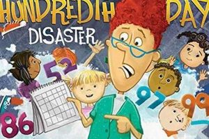 Averting the Hundredth Day Disaster: A Guide | Disaster Information Hub – Latest Natural Disaster News & Emergency Resources