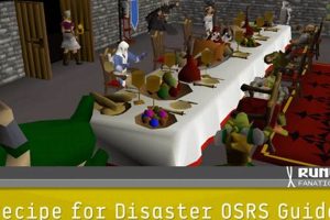OSRS Recipe for Disaster: Ultimate Guide & Tips | Disaster Information Hub – Latest Natural Disaster News & Emergency Resources