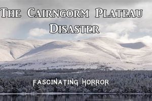 The 1971 Cairngorm Plateau Disaster: A Tragedy in the Mountains | Disaster Information Hub – Latest Natural Disaster News & Emergency Resources