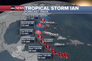 Hurricane Ian Disaster Aid: 2023 Update | Disaster Information Hub – Latest Natural Disaster News & Emergency Resources