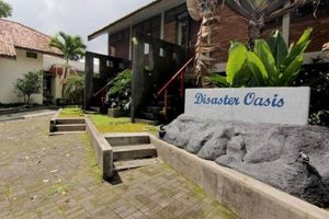 Building a Disaster Oasis: Community Resilience Hub Disaster Information Hub – Latest Natural Disaster News & Emergency Resources Building a Disaster Oasis: Community Resilience Hub | Disaster Information Hub – Latest Natural Disaster News & Emergency Resources
