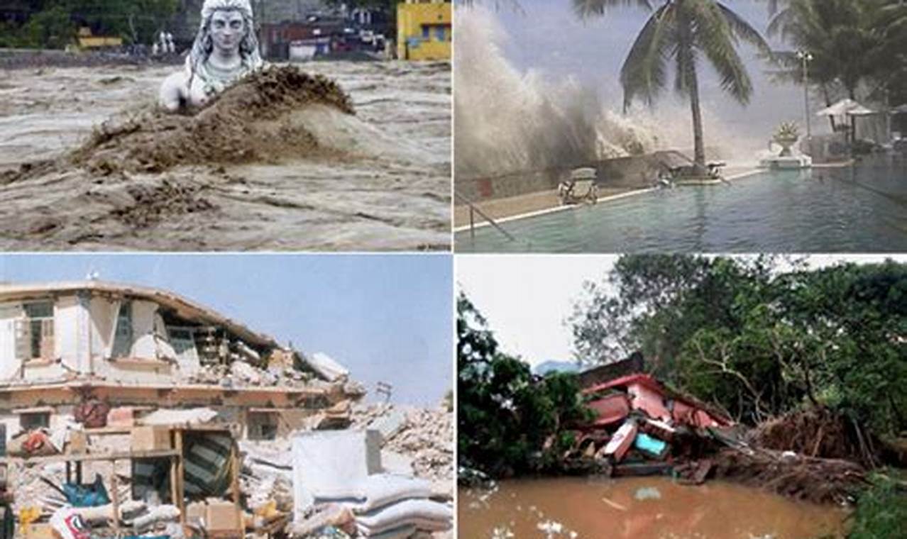 India's Natural Disasters: A Complete Guide Disaster Information Hub – Latest Natural Disaster News & Emergency Resources India's Natural Disasters: A Complete Guide | Disaster Information Hub – Latest Natural Disaster News & Emergency Resources
