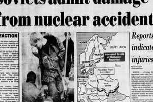 Disaster Report Analysis &amp; Post-Disaster Insights | Disaster Information Hub – Latest Natural Disaster News & Emergency Resources