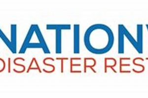 Top Nationwide Disaster Restoration LLC Services | Disaster Information Hub – Latest Natural Disaster News & Emergency Resources