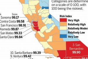2024: California Natural Disasters Recap &amp; Impact | Disaster Information Hub – Latest Natural Disaster News & Emergency Resources