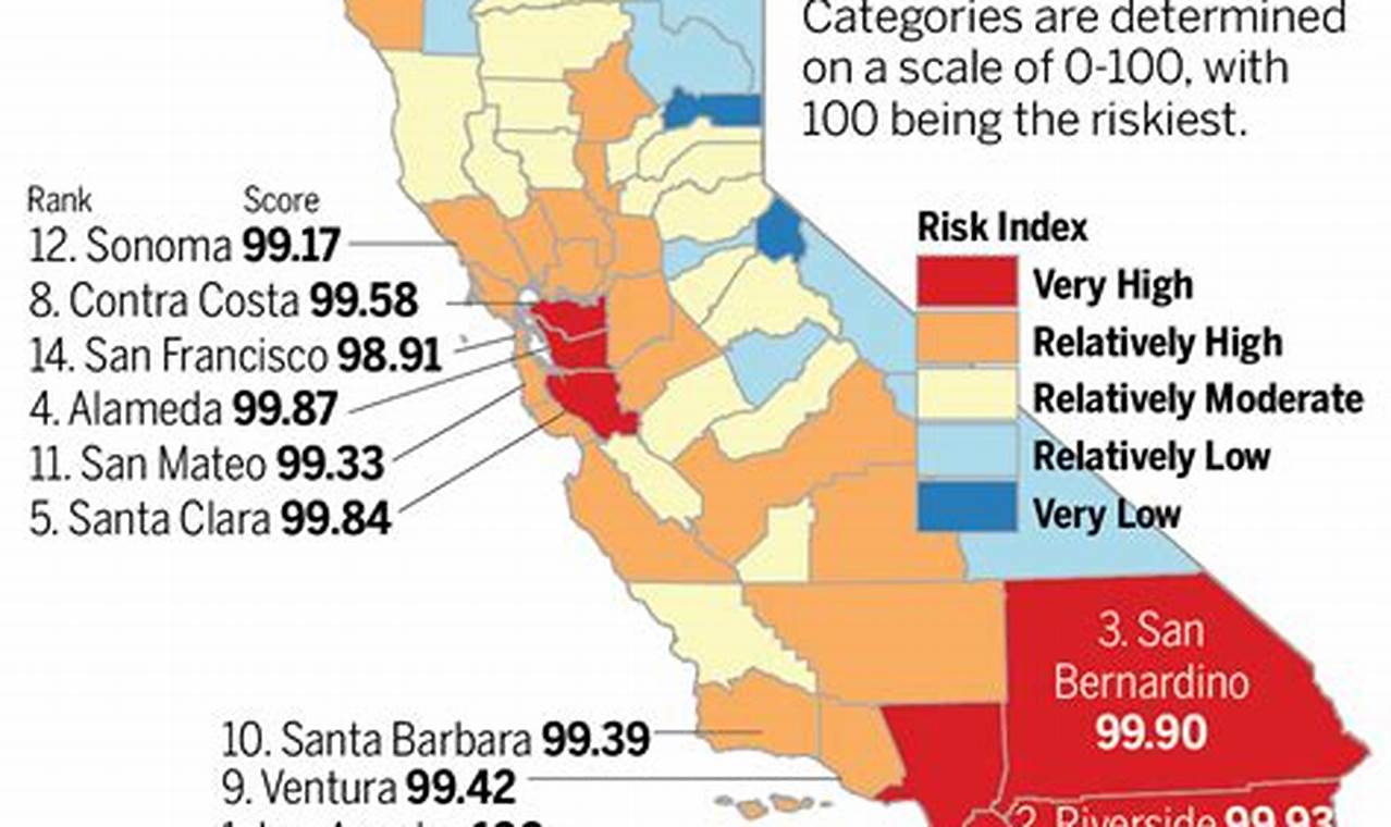 2024: California Natural Disasters Recap &amp; Impact | Disaster Information Hub – Latest Natural Disaster News & Emergency Resources