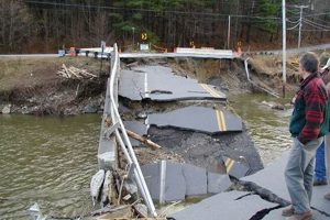 NH Natural Disaster Guide & Preparedness | Disaster Information Hub – Latest Natural Disaster News & Emergency Resources