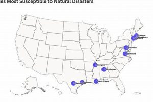 Safest Cities: Lowest Natural Disaster Risk | Disaster Information Hub – Latest Natural Disaster News & Emergency Resources