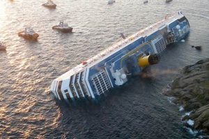 Recent Cruise Ship Disasters: A 2023 Report | Disaster Information Hub – Latest Natural Disaster News & Emergency Resources
