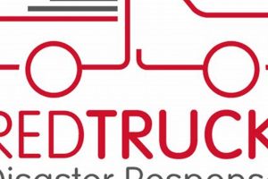 Red Truck Disaster Response | Disaster Information Hub – Latest Natural Disaster News & Emergency Resources