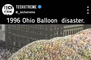 Tragedy in the Skies: 1996 Balloon Disaster: Lessons Learned | Disaster Information Hub – Latest Natural Disaster News & Emergency Resources