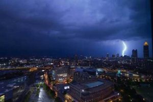 Atlanta Natural Disaster Guide & Prep Tips | Disaster Information Hub – Latest Natural Disaster News & Emergency Resources