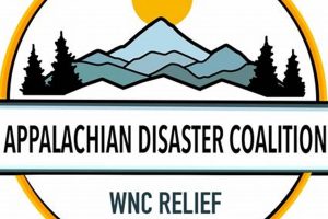 Appalachian Disaster Coalition: Aid &amp; Relief | Disaster Information Hub – Latest Natural Disaster News & Emergency Resources