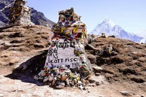 Remembering the 1996 Disasters: Lessons & Legacy Disaster Information Hub – Latest Natural Disaster News & Emergency Resources Remembering the 1996 Disasters: Lessons & Legacy | Disaster Information Hub – Latest Natural Disaster News & Emergency Resources