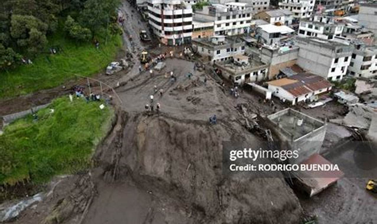 Ecuador's Natural Disaster Risks &amp; Safety | Disaster Information Hub – Latest Natural Disaster News & Emergency Resources