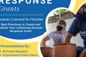 Applying for Disaster Grants: A Complete Guide | Disaster Information Hub – Latest Natural Disaster News & Emergency Resources