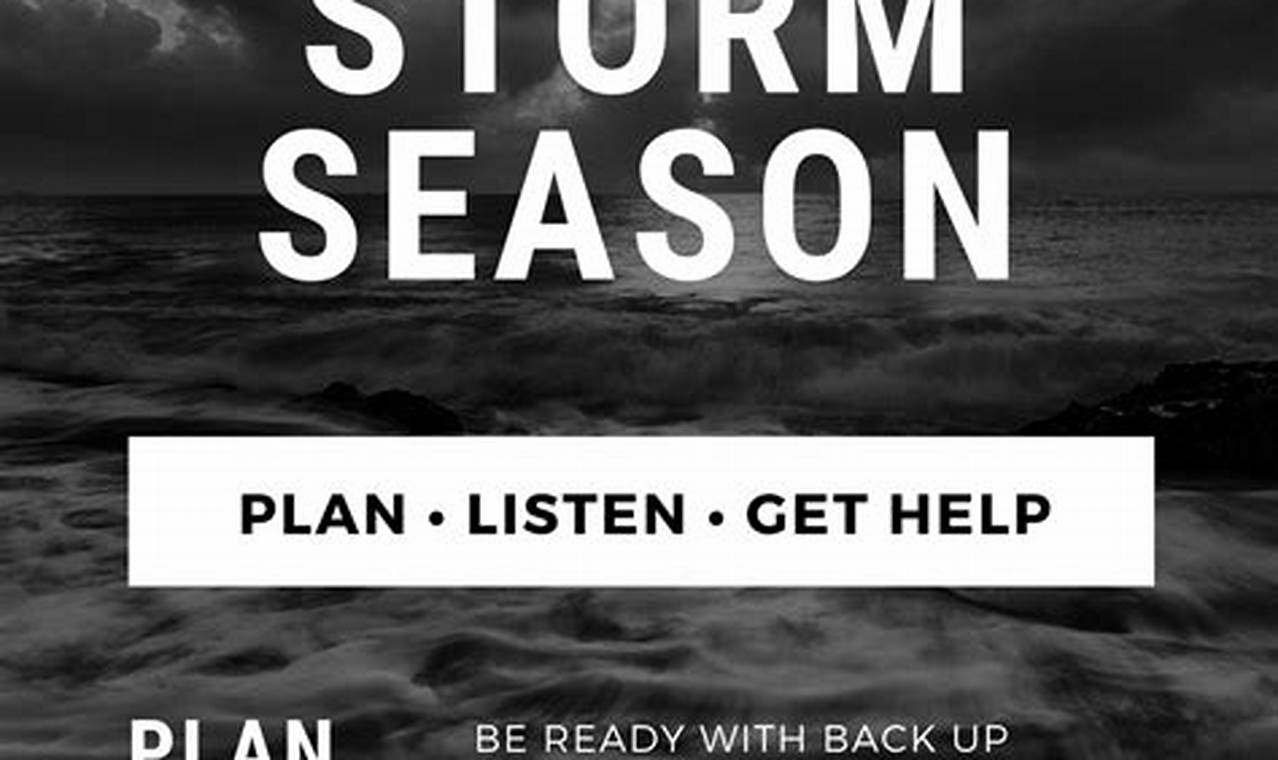 Life-Saving Natural Disaster Poster Designs & Tips | Disaster Information Hub – Latest Natural Disaster News & Emergency Resources