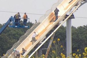 Verruckt Water Slide: Anatomy of a Disaster | Disaster Information Hub – Latest Natural Disaster News & Emergency Resources