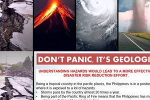 Understanding Geologic Disasters: A Guide | Disaster Information Hub – Latest Natural Disaster News & Emergency Resources