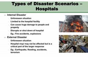 Hospital Internal Disaster: Planning & Response Guide Disaster Information Hub – Latest Natural Disaster News & Emergency Resources Hospital Internal Disaster: Planning & Response Guide | Disaster Information Hub – Latest Natural Disaster News & Emergency Resources