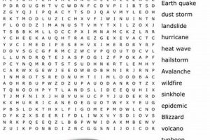 Fun Natural Disaster Word Search Puzzles Disaster Information Hub – Latest Natural Disaster News & Emergency Resources Fun Natural Disaster Word Search Puzzles | Disaster Information Hub – Latest Natural Disaster News & Emergency Resources