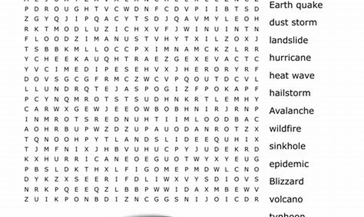 Fun Natural Disaster Word Search Puzzles | Disaster Information Hub – Latest Natural Disaster News & Emergency Resources