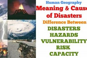 Defining Disaster: What Does It Truly Mean? | Disaster Information Hub – Latest Natural Disaster News & Emergency Resources