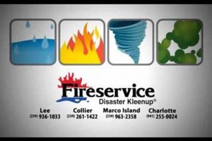 Pro Fire Service Disaster Kleenup & Restoration | Disaster Information Hub – Latest Natural Disaster News & Emergency Resources
