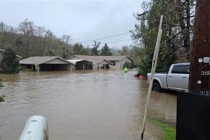 Portland, Oregon: Natural Disaster Risks & Preparedness | Disaster Information Hub – Latest Natural Disaster News & Emergency Resources