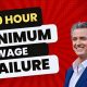 California's Minimum Wage Disaster: Impact & Analysis | Disaster Information Hub – Latest Natural Disaster News & Emergency Resources