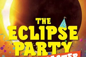 Eclipse Party Disasters: Avoid These Pitfalls Disaster Information Hub – Latest Natural Disaster News & Emergency Resources Eclipse Party Disasters: Avoid These Pitfalls | Disaster Information Hub – Latest Natural Disaster News & Emergency Resources