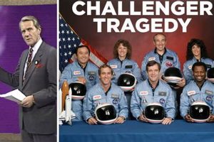 Challenger Disaster: Remembering 1986 Disaster Information Hub – Latest Natural Disaster News & Emergency Resources Challenger Disaster: Remembering 1986 | Disaster Information Hub – Latest Natural Disaster News & Emergency Resources