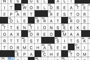 NYT Crossword Clue: Flirting With Disaster? Disaster Information Hub – Latest Natural Disaster News & Emergency Resources NYT Crossword Clue: Flirting With Disaster? | Disaster Information Hub – Latest Natural Disaster News & Emergency Resources