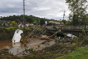 Asheville, NC Natural Disaster Guide & Prep Disaster Information Hub – Latest Natural Disaster News & Emergency Resources Asheville, NC Natural Disaster Guide & Prep | Disaster Information Hub – Latest Natural Disaster News & Emergency Resources