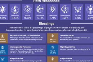 Finding Swarm Disaster Blessings: A Guide | Disaster Information Hub – Latest Natural Disaster News & Emergency Resources