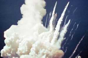 Remembering the 1986 Challenger Shuttle Disaster: A Tragedy and Its Lessons Disaster Information Hub – Latest Natural Disaster News & Emergency Resources Remembering the 1986 Challenger Shuttle Disaster: A Tragedy and Its Lessons | Disaster Information Hub – Latest Natural Disaster News & Emergency Resources