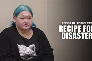 1000-Lb Sisters: A Recipe for Disaster? Disaster Information Hub – Latest Natural Disaster News & Emergency Resources 1000-Lb Sisters: A Recipe for Disaster? | Disaster Information Hub – Latest Natural Disaster News & Emergency Resources